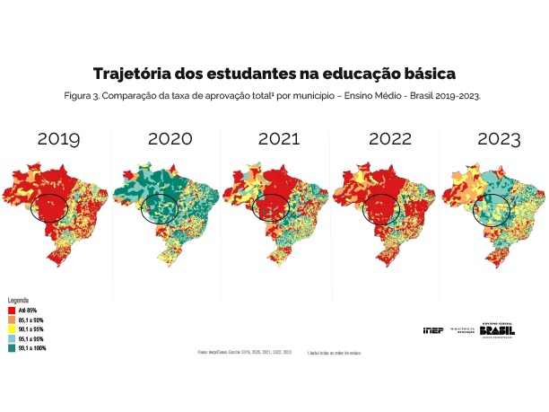 Reprodução