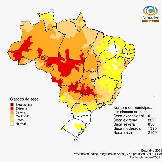 Clima Tempo